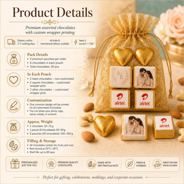 premium-assorted-chocolates-product-details