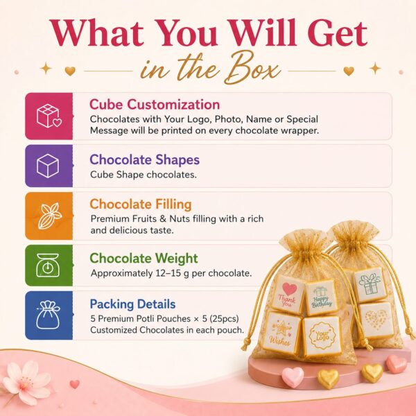 customized-cube-shape-chocolates-potli-pouches-25pcs