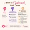 how to customsed printed chocolates luwubox_how_to_customize_order