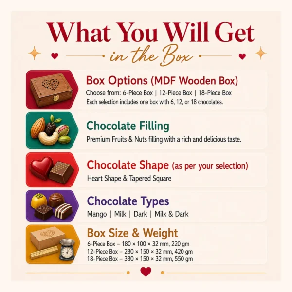 luwubox-chocolate-box-product-details